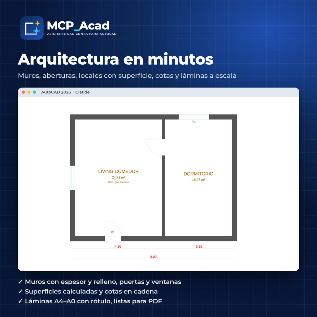Arquitectura: muros, aberturas, locales con superficie y cotas